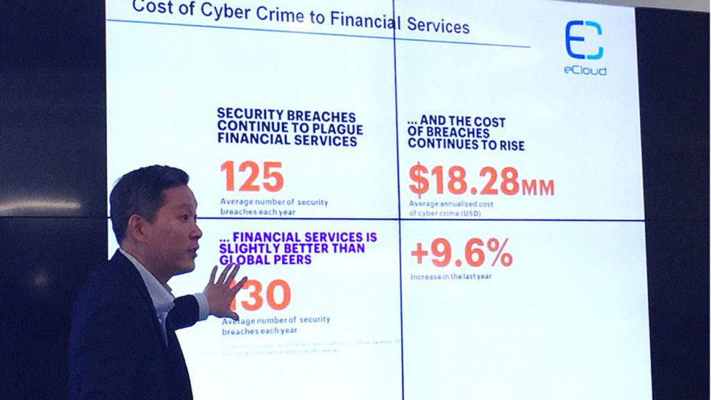 eCloud Malaysia Huawei Utimaco Event, Database Encryption, Files Encryption, Data Protection, Data Encryption, HSM, Hardware Security Module, Data-at-rest encryption, Data-at-rest protection, Data encryption, AES 256-bit algorithm, Primary Account Number, PAN, Credit Card Number, Card Data Environment, CDE, PCI DSS, Tokenization, MS SQL, Oracle, MySQL,Db2, Windows, Linux, File Folder encryption, Huawei Malaysia, Utimaco, Randtronics, Randtronics DPM, Randtronics Data Privacy Manager
